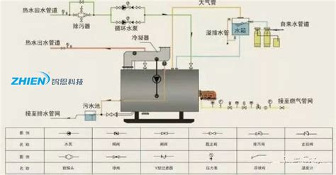 增壓泵怎么安裝(增壓泵怎么安裝教程)縮略圖