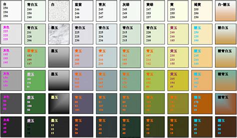 和田碧玉顏色等級價格表圖片(和田碧玉顏色等級對照表圖片)縮略圖