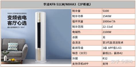 華凌神機是哪一款,華凌 神機縮略圖
