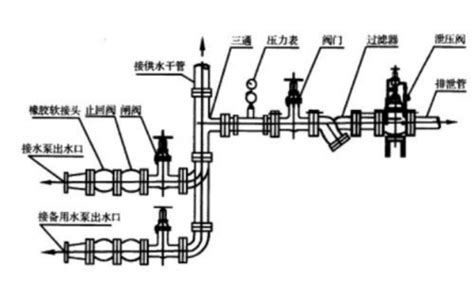 泄壓閥的螺絲要拆掉嗎(泄壓閥的螺絲要拆掉嗎視頻)縮略圖