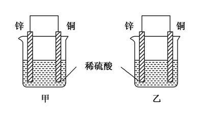 硫酸鋅的正確使用方法,硫酸鋅肥料使用方法縮略圖