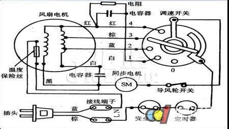 電風(fēng)扇接線圖解,220v電風(fēng)扇接線圖解縮略圖