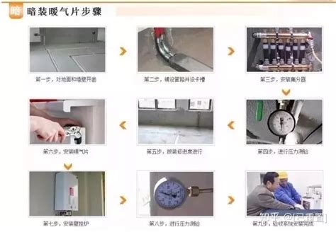 背簍式暖氣片安裝方法和注意事項(明裝背簍暖氣片的最佳安裝方法)縮略圖