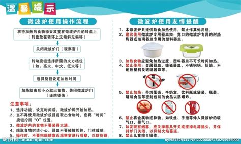 微波爐使用方法,微波爐使用方法視頻縮略圖