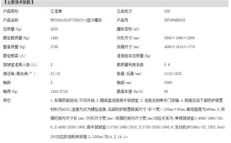 冷藏車價格表大全圖片,冷藏車價格表大全圖片及價格縮略圖