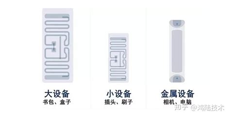 rfid標簽成本,rfid標簽成本價格縮略圖