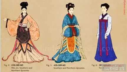 漢族服飾的演變歷史(中國漢族服飾演變歷程)縮略圖