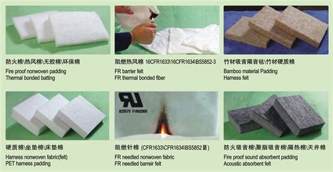 保溫棉材質(保溫棉材質有哪些)縮略圖