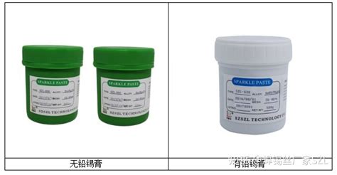 焊膏和松香的區(qū)別(焊錫膏和松香膏的區(qū)別)縮略圖