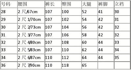 迷彩服尺碼,迷彩服尺碼參照表縮略圖