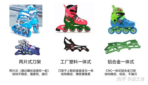 輪滑鞋如何調節尺碼大小,邁古輪滑鞋如何調節尺碼縮略圖