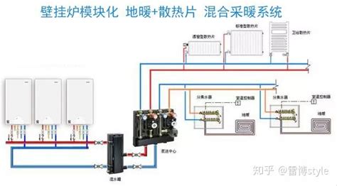 壁爐取暖原理(壁爐取暖原理和方法)縮略圖