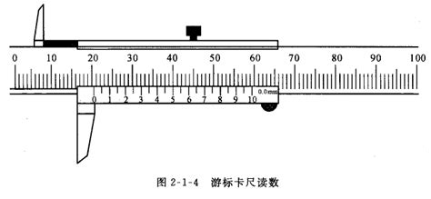 卡尺怎么看尺寸,卡尺怎么看尺寸圖解縮略圖