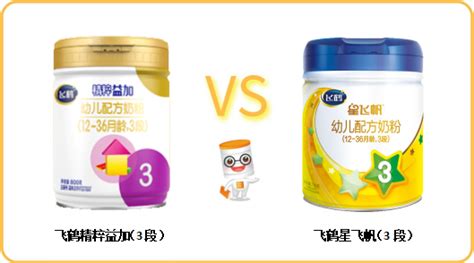 星飛帆和星飛帆a2哪個奶粉好(星飛帆和星飛帆a2哪個奶粉好吸收)縮略圖