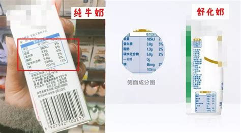 舒化奶價格表,舒化奶價格表圖片大全縮略圖