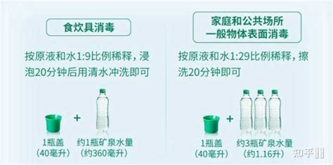 滴露消毒液成分(滴露消毒液成分是什么)縮略圖