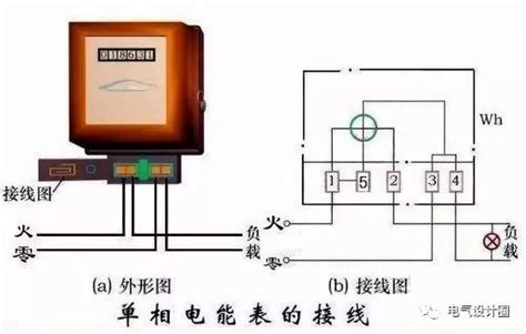 電表的正確接法和接線圖,電表的正確接法縮略圖