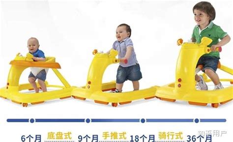 學步車有必要給寶寶用嗎(學步車的危害有多嚴重)縮略圖