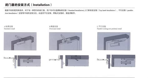 閉門器的正確調(diào)節(jié)方法(閉門器的正確調(diào)節(jié)方法視頻)縮略圖