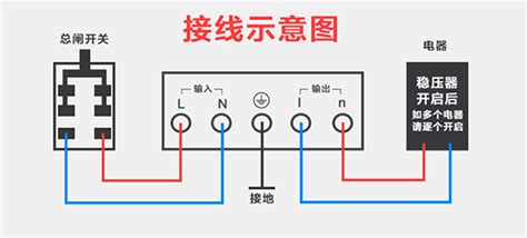 穩壓器不穩壓的原因(穩壓器不穩壓的原因及解決辦法)縮略圖