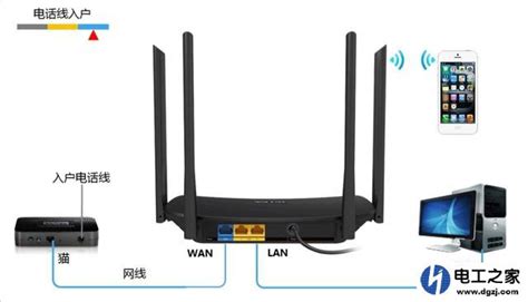 隨身wifi信號不好怎么辦(無線網卡隨身wifi信號不好怎么辦)縮略圖