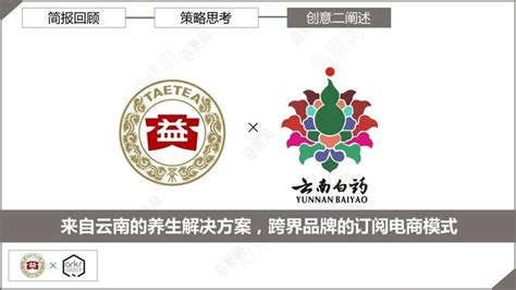 大益茶業集團,大益茶業集團董事長縮略圖