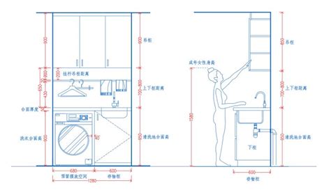 洗衣機柜尺寸(洗衣機柜尺寸留多少合適)縮略圖