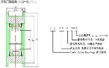 手推車軸承型號,手推車軸承型號怎么找縮略圖