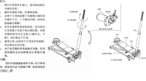 千斤頂的工作原理,千斤頂的工作原理視頻縮略圖