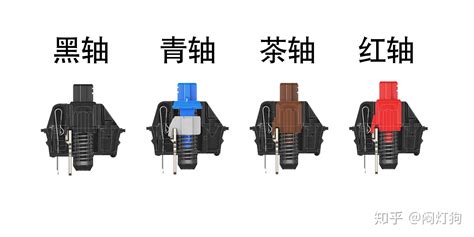 茶軸是什么意思,鍵盤青軸紅軸茶軸是什么意思縮略圖