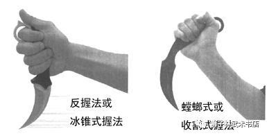 爪刀教學(xué)視頻,爪刀教學(xué)視頻完整版縮略圖