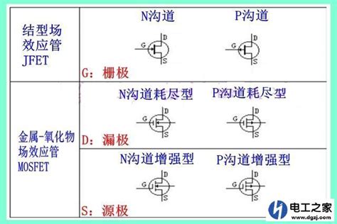 電位器三個引腳怎么接(電位器三個引腳怎么接圖)縮略圖