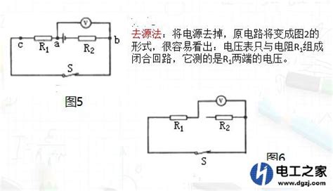電壓表測的是誰的電壓(電壓表測的是誰的電壓判斷方法)縮略圖