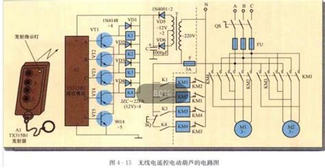 電動(dòng)葫蘆遙控器接線(電動(dòng)葫蘆遙控器接線方法)縮略圖