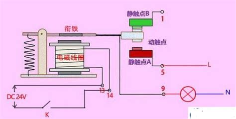 熱繼電器的作用(熱繼電器的作用是什么)縮略圖