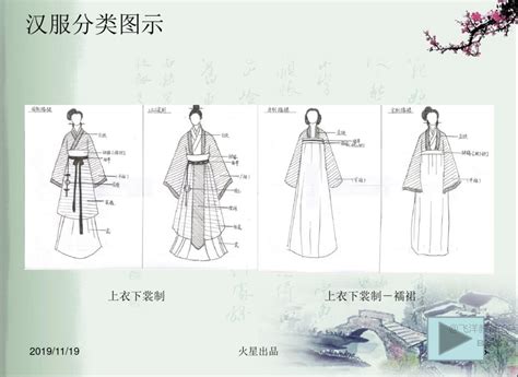 漢服種類,漢服種類大全縮略圖