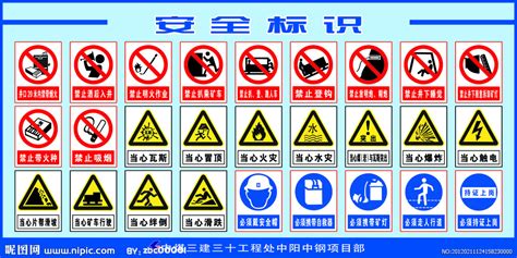 安全標志分為哪四大類型(安全標志類型有哪四大類)縮略圖