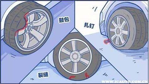車輪胎幾年更換一次,車輪胎幾年更換一次比較好縮略圖