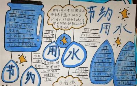 生命之源水手抄報(bào),簡(jiǎn)單又漂亮的生命之源水手抄報(bào)縮略圖