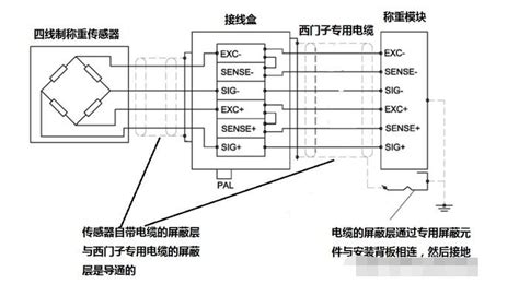 稱重傳感器接線圖詳細圖,稱重傳感器接線圖詳細圖紙縮略圖