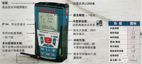 測距儀使用說明(激光測距儀使用說明)縮略圖