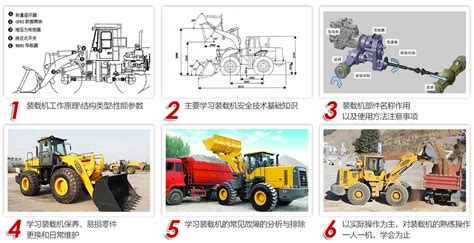 鏟車操作教程,鏟車操作教程全過程縮略圖