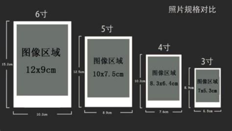 六寸照片是多少×多少(六寸照片是多少厘米)縮略圖