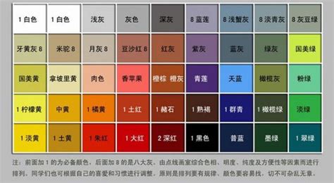 美術顏料顏色調色表,美術顏料顏色調色表自制圖縮略圖