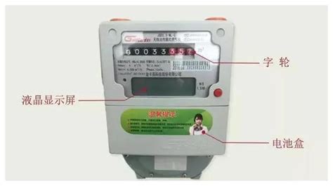 燃氣表故障處理大全,燃氣表顯示閥關怎么回事縮略圖