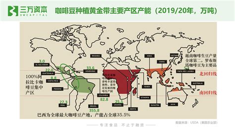 云南咖啡產地在哪里(云南咖啡產地排行榜)縮略圖