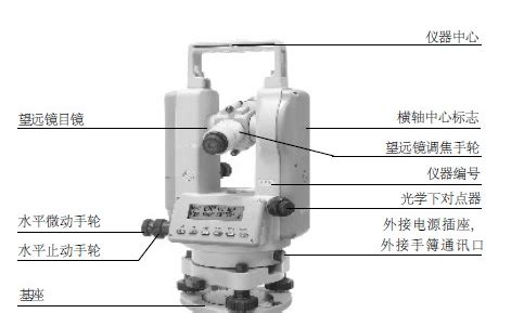 經緯儀如何測垂直度,經緯儀如何測垂直度偏差縮略圖