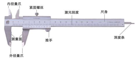 卡尺讀數怎么讀圖解,卡尺讀數怎么讀圖解對比圖縮略圖