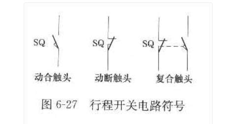 行程開關符號(行程開關符號及圖形)縮略圖