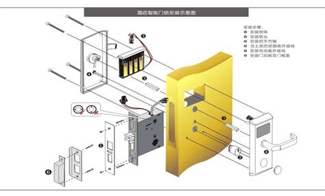 rfid lock電子鎖感應刷卡如何設置(電子鎖感應卡怎么設置)縮略圖